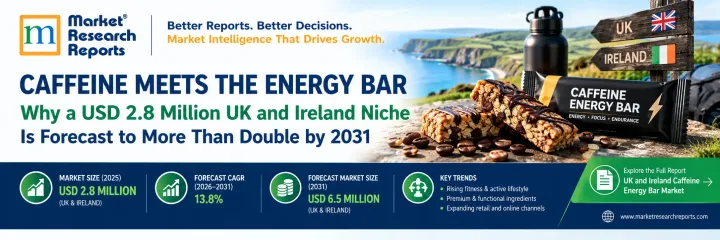 United Kingdom and Ireland Caffeine Energy Bar Market Insights