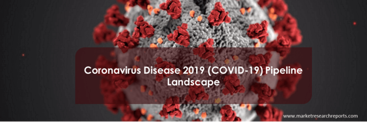 Therapeutics Pipeline Landscape of Coronavirus Disease 2019 (COVID-19)