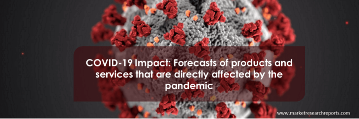 COVID-19 Impact: Forecasts of Products and Services that are Directly Affected by the Pandemic