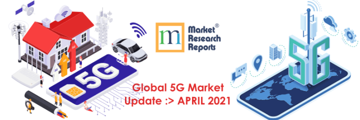 Global 5G Market Update: APRIL 2021