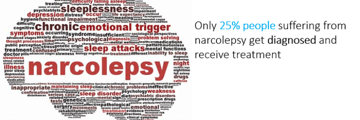 Therapeutic Market of Narcolepsy in Seven Major Markets Shall Reach up to USD 2.4 Billion by 2027