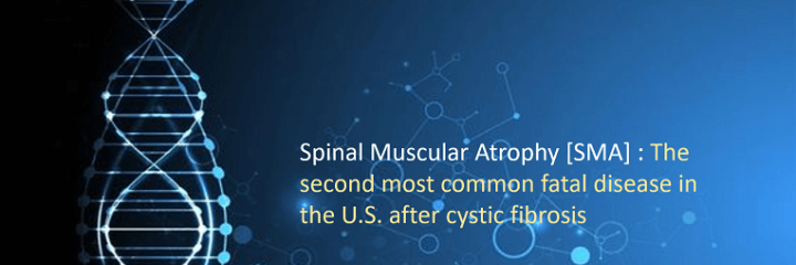 7 Major Market Size for Spinal Muscular Atrophy (SMA) was Estimated to be 825 Million in 2017