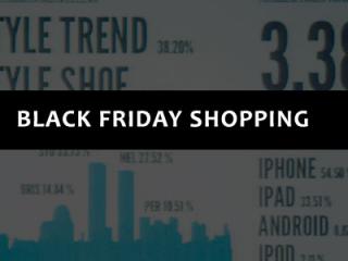 Online Consumer Buying Trend on Black Friday