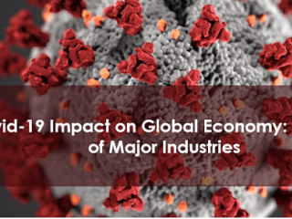 Covid-19 Impact on Global Economy: Analysis of Major Industries