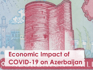 Economic Impact of COVID-19 on Azerbaijan and its Policy Response