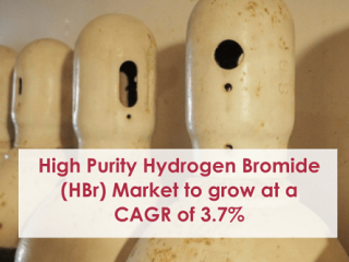High Purity Hydrogen Bromide (HBr) Market to Grow at a CAGR of 3.7%