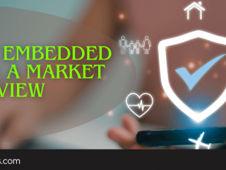 The Rise of Embedded Insurance A Market Overview