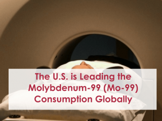  The U.S. is Leading the Molybdenum-99 (Mo-99) Consumption Globally