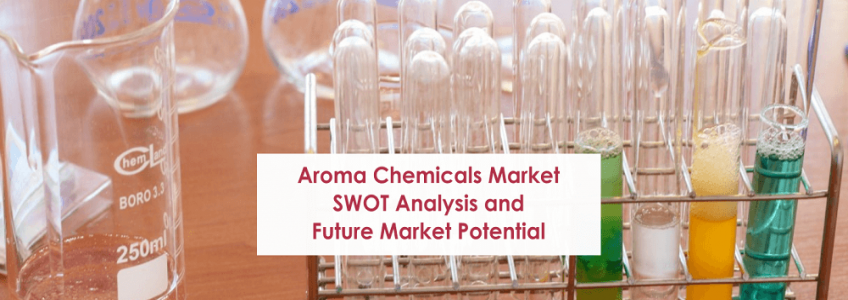 Aroma Chemicals Market SWOT Analysis and Future Market Potential