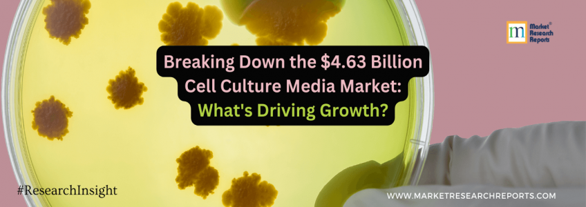 Breaking Down the $4.63 Billion Cell Culture Media Market: What's Driving Growth?