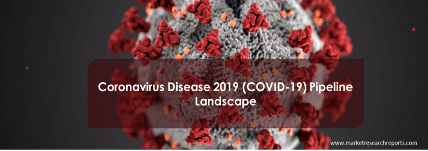 Therapeutics Pipeline Landscape of Coronavirus Disease 2019 (COVID-19)
