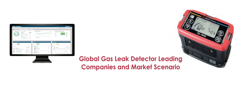  Global Gas Leak Detector Leading Companies and Market Scenario