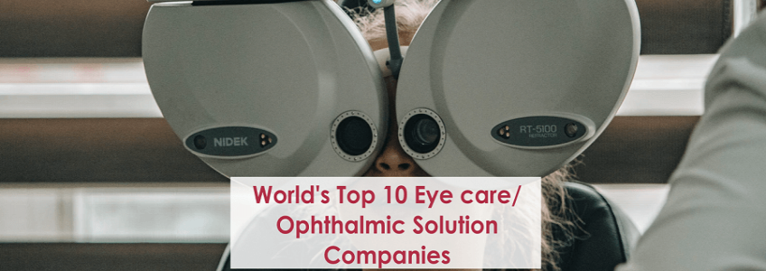 World's Leading Eyecare/ Ophthalmic Solution Companies