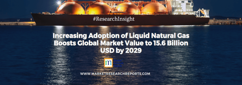 Increasing Adoption of Liquid Natural Gas Boosts Global Market Value to 15.6 Billion USD by 2029