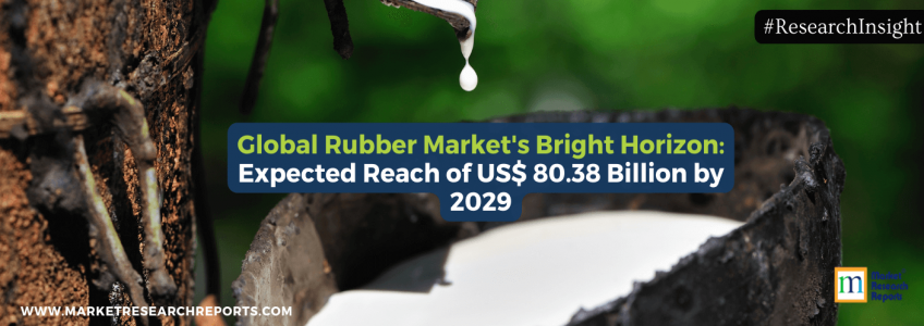 Global Rubber Market's Bright Horizon: Expected Reach of US$ 80.38 Billion by 2029