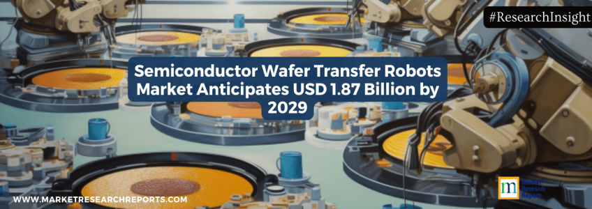 Semiconductor Wafer Transfer Robots Market Anticipates USD 1.87 Billion by 2029