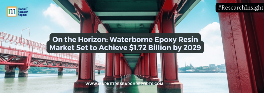 Waterborne Epoxy Resin Market Set to Achieve $1.71 Billion by 2029