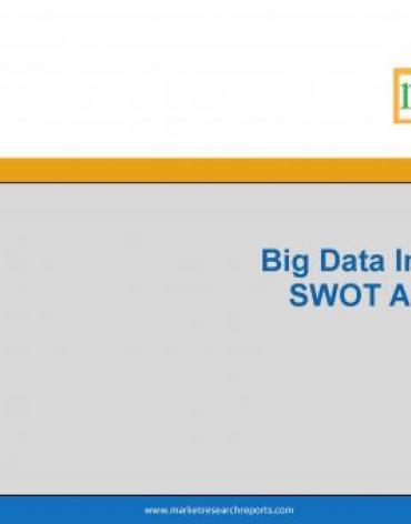 Big Data Industry SWOT Analysis