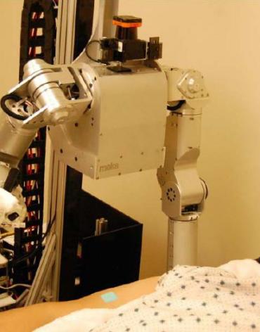 Surgical Robots Market Shares, Strategies, and Forecasts, Worldwide, 2015 to 2021