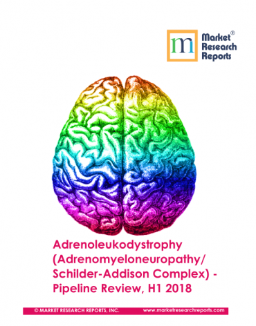 Adrenoleukodystrophy (Adrenomyeloneuropathy/ Schilder-Addison Complex) - Pipeline Review, H1 2018