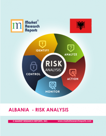 Albania Risk Analysis Market Research Report