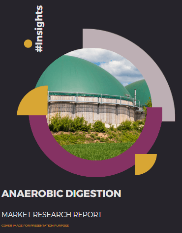 Anaerobic Digestion Market Size, Competition and Demand Analysis Report #Insights