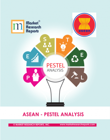 ASEAN PESTEL Analysis Market Research Report