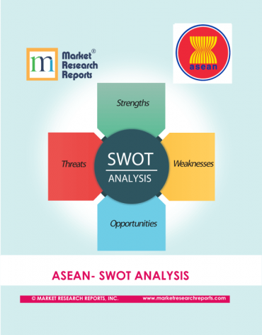 ASEAN SWOT Analysis Market Research Report