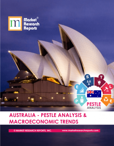 Australia PESTLE Analysis & Macroeconomic Trends Market Research Report