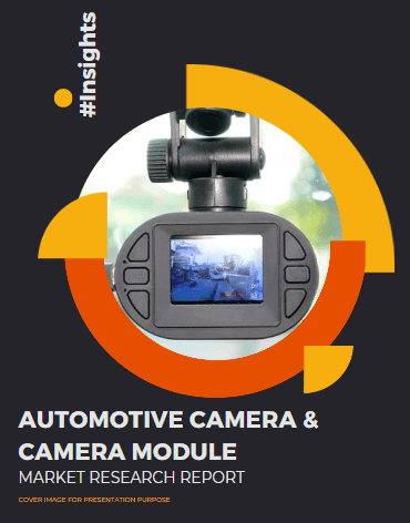 Global Automotive Camera & Camera Module Market