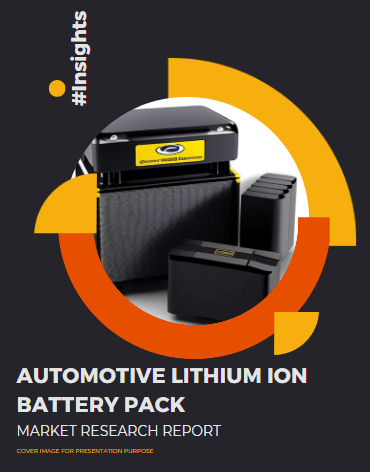 Global Automotive Lithium Ion Battery Pack Market Size, Competition and Demand Analysis Report #Insights