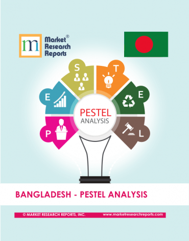market research analysis bangladesh