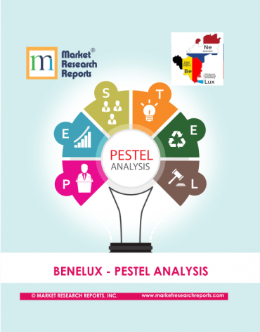 BENELUX PESTEL Analysis Market Research Report