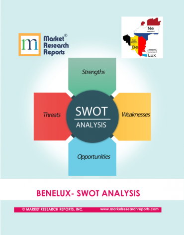 BENELUX SWOT Analysis Market Research Report