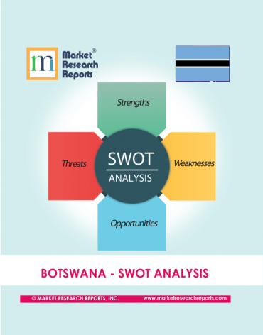 Botswana SWOT Analysis Market Research Report