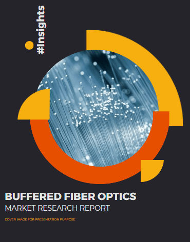Global Buffered Fiber Optics Market Size, Competition and Demand Analysis Report #Insights