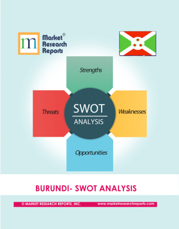 Burundi SWOT Analysis Market Research Report