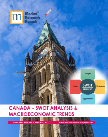 Canada SWOT Analysis & Macroeconomic Trends Market Research Report