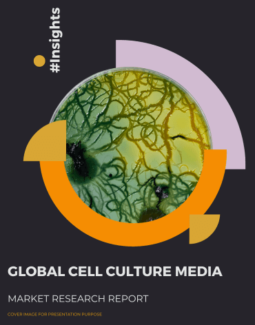 Global Cell Culture Media Market Research Report 