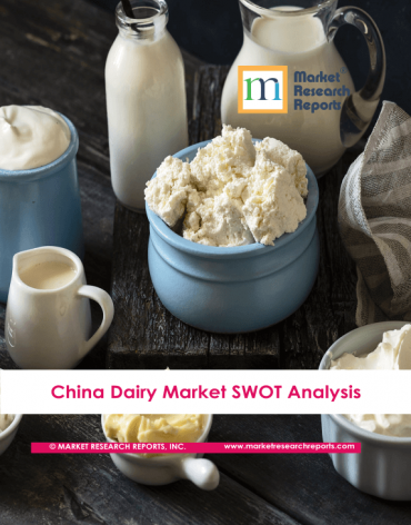 China Dairy Market SWOT Analysis