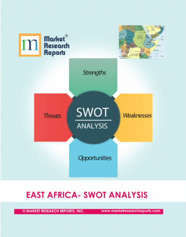 East Africa SWOT Analysis Market Research Report