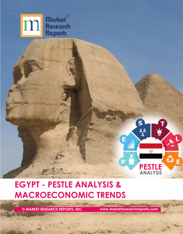 Egypt PESTEL Analysis Market Research Report