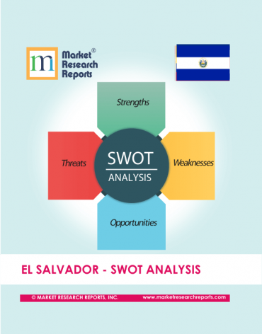 El Salvador SWOT Analysis Market Research Report