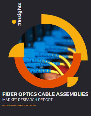 Fiber Optics Cable Assembly Market Size, Competition and Demand Analysis Report #Insights