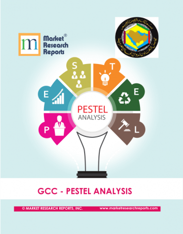 GCC PESTEL Analysis Market Research Report