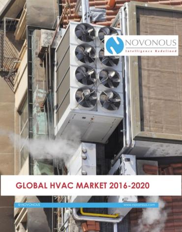 Global HVAC Market by (Equipment, Applications and Regions) 2016 -2020