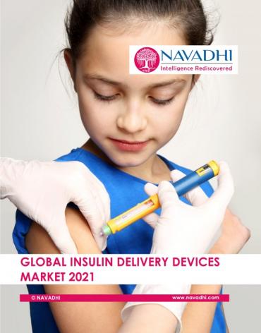 Global Insulin Delivery Devices Market 2021