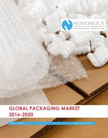 Global Packaging Market 2016-2020