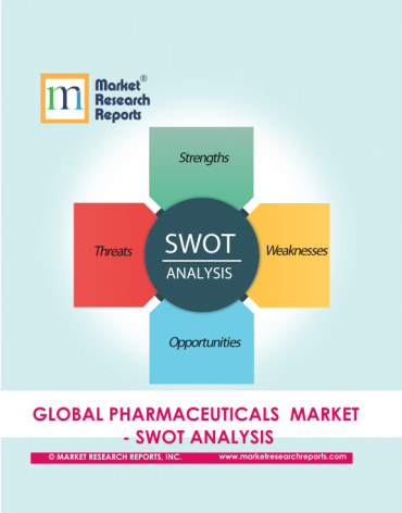 Global Pharmaceuticals Market SWOT Analysis