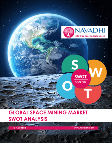 SWOT Analysis of Global Space Mining Market